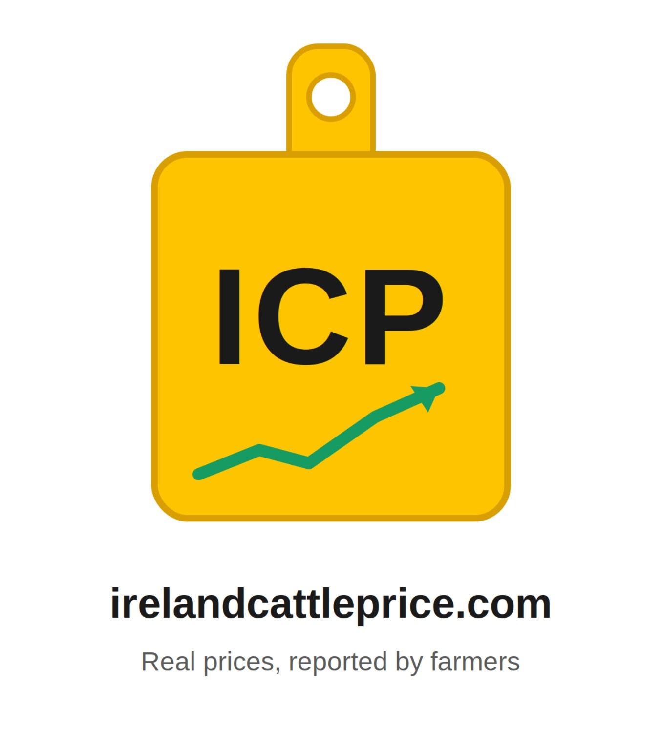 IrelandCattlePrice.com